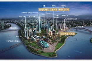 寿光房源网 南陵二手房